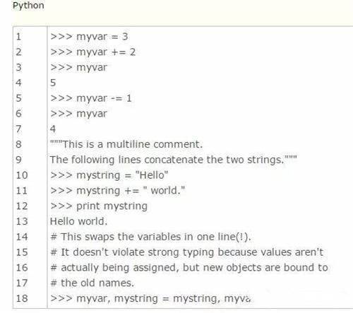 【入门Python】10分钟学习,超级详细的基础教程！